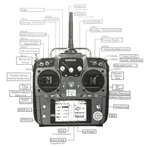 Radiolink AT10 Orange 2.4G 10CH Transmitter With R10D receiver 