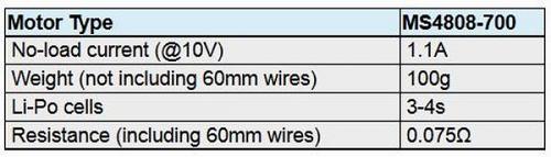 Xnova Brushless Multicopter Motor 4808-700KV 3-4s 