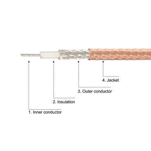 Flexible RG316 Single Shielded Coax Cable 1-50m 