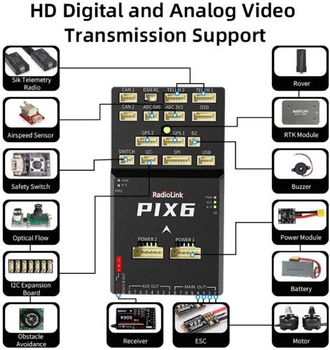 Radiolink PIX6 Flight Controller Ecosystem OSD Built-in Dual-Gyro