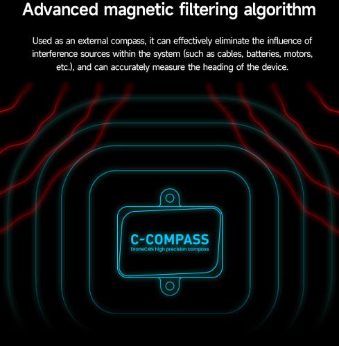 CUAV New DroneCan High Precision RM3100 Magnetic C-Compass 