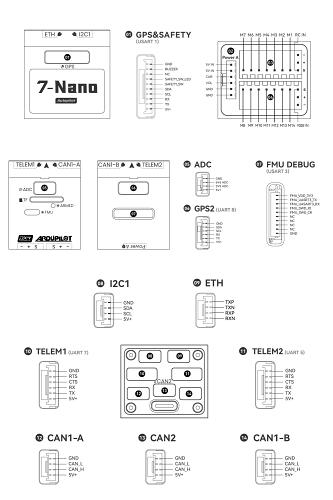 Pinout N7 